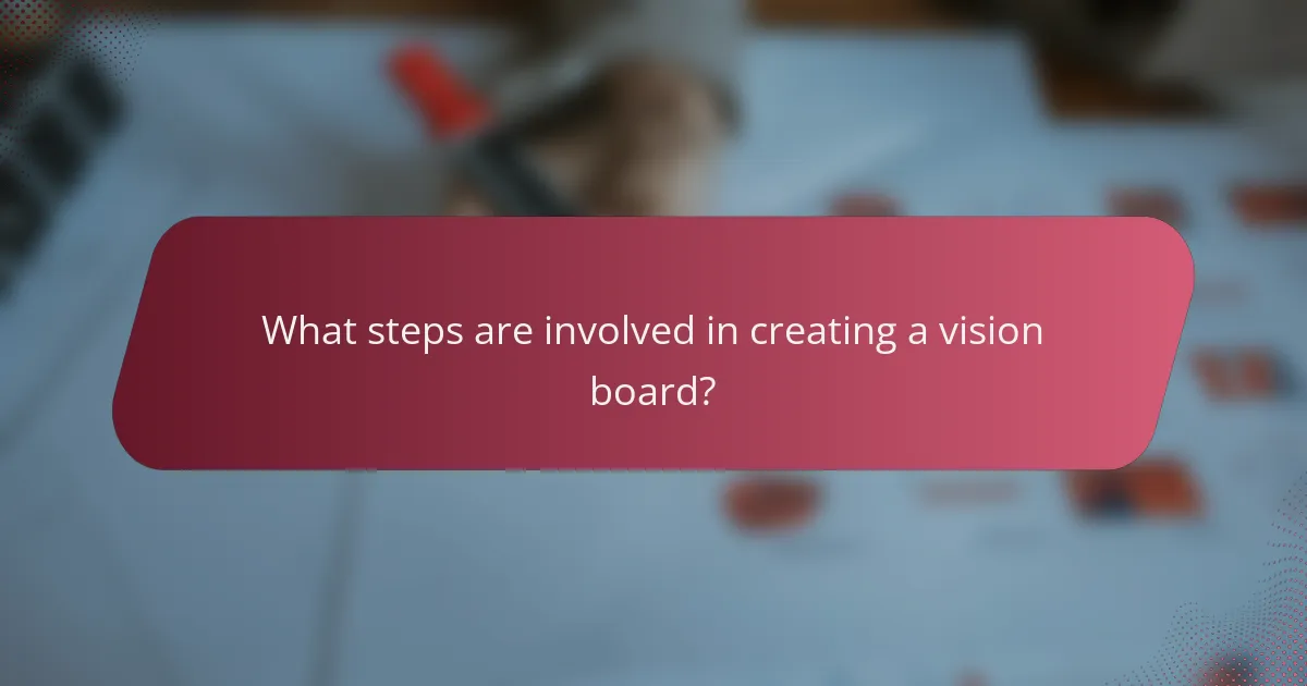 What steps are involved in creating a vision board?